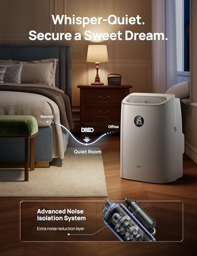 7500 BTU Portable Air Conditioner, 3-in-1 Cooling, Fan & Dehumidifier, Smart App, Voice & Remote Control, Universal Window Kit - view 4