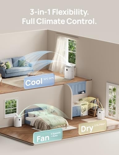7500 BTU Portable Air Conditioner, 3-in-1 Cooling, Fan & Dehumidifier, Smart App, Voice & Remote Control, Universal Window Kit - view 5