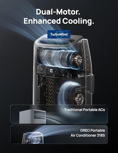 7500 BTU Portable Air Conditioner, 3-in-1 Cooling, Fan & Dehumidifier, Smart App, Voice & Remote Control, Universal Window Kit - view 6