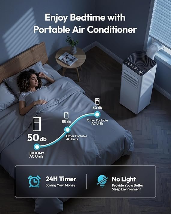 norfloor-portable-air-conditioner-9000-btu-4-in-1-cooling-dehumidifie-3 Portable Air Conditioner 9000 BTU, 4-in-1 Cooling & Dehumidifier, Energy Efficient, Quiet Operation, Digital Display, Window Kit, 24-Hour Timer - view 3